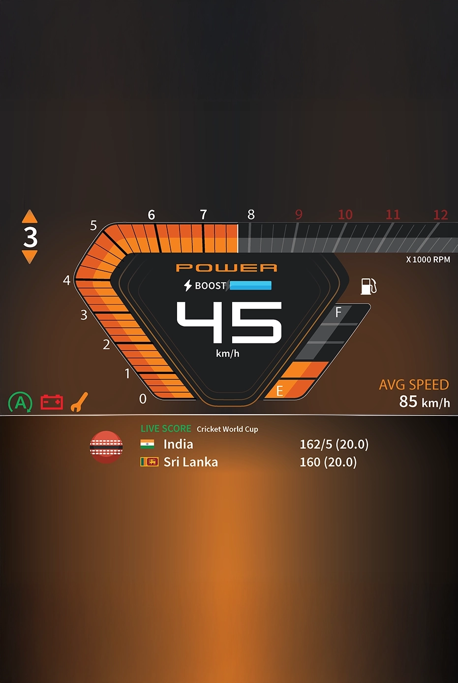 SCORE AND WEATHER FEATURES