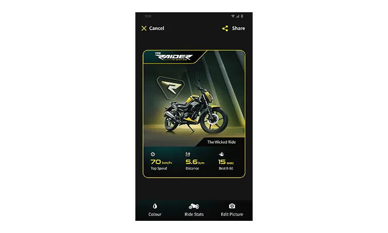 RIDE REPORTS