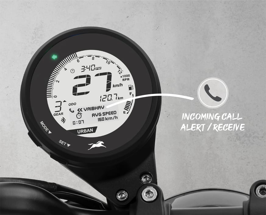 INSTANT CALL/SMS ALERTS