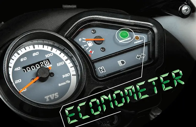 Econometer